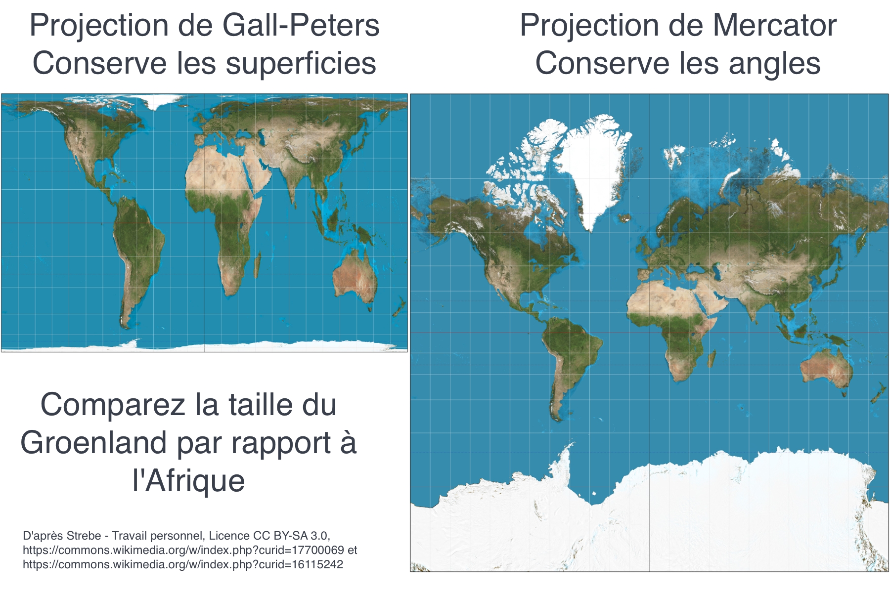 Comparaison des projections de Gall-Peters et Mercator – Comparez la taille du Groenland